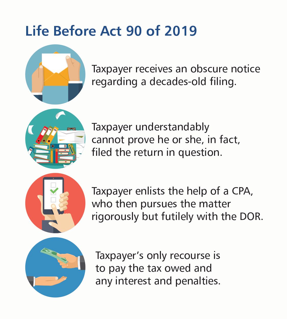 CPA-PAC_2019act90