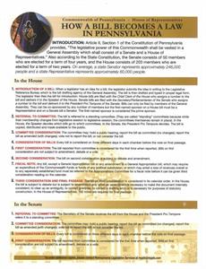 How a Bill Becomes Law in Pennsylvania