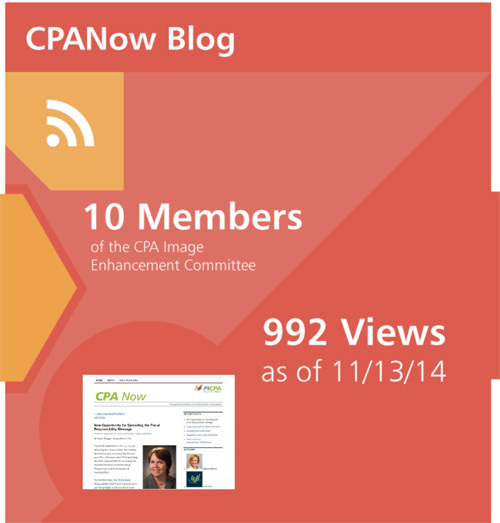 CPA Now blog