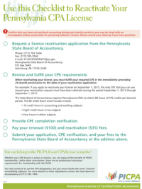 Picture of Reactivate Your License checklist