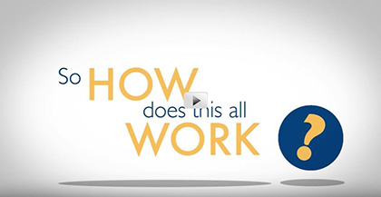 Electronic Statement of Account video