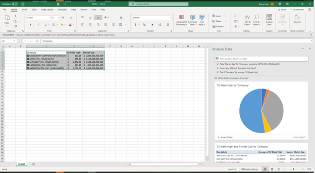 Excel Sheet Demonstrating Alayze Data