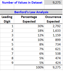 Forney_Example3 Example 3: Value Expectation