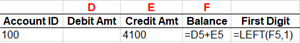 Example 4: Debit and Credit Combining Method