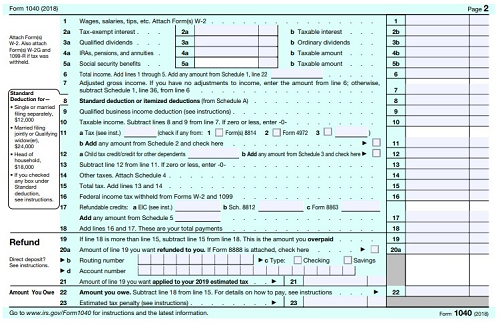 Page 2 (income and deductions) of the new Form 1040.