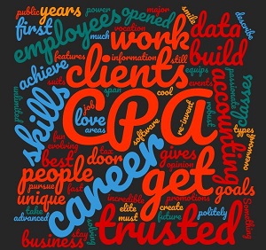 Word Cloud Image A
