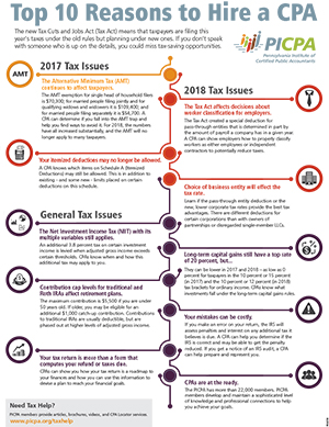 Chart of the Top 10 Reasons to Hire a CPA