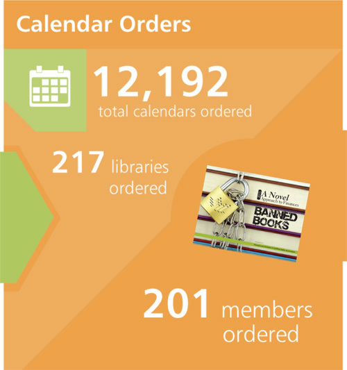 calendar orders