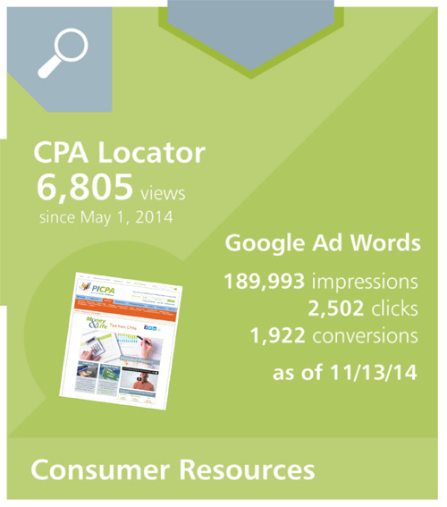 CPA Locator